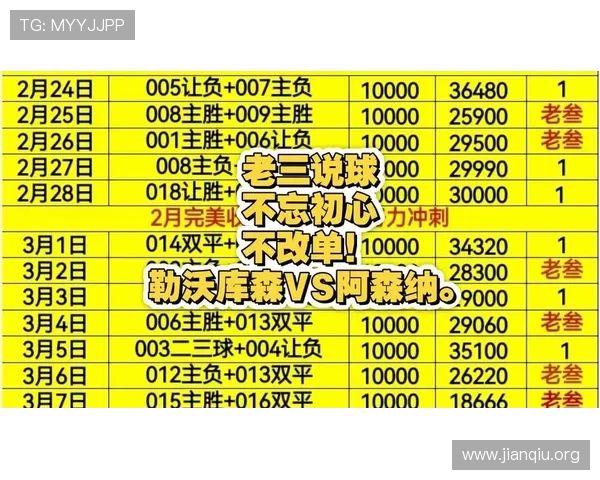 斗球网页版猛哥说球介绍最新的游戏版本更新与玩法优化内容