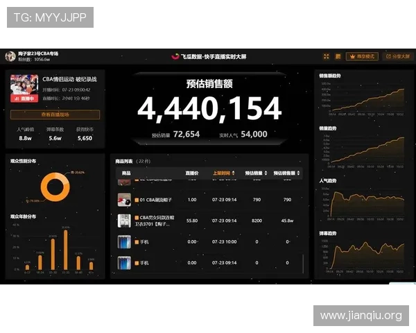 新手必看dqiuvip斗球直播的使用技巧快速掌握直播操作流程和技巧要点