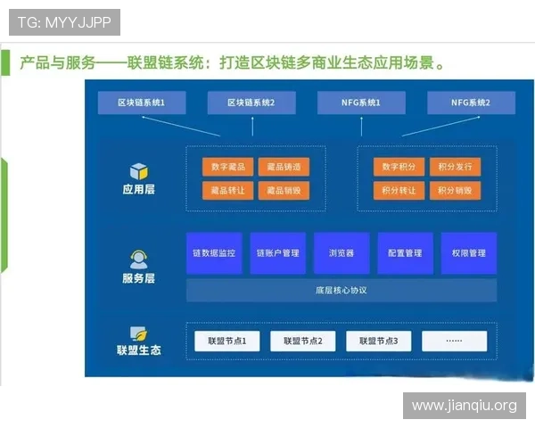 dqiuvip斗球直播app常见问题及解决方案，帮助用户快速排除使用中的困扰