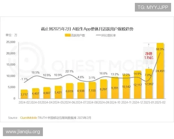 斗球体育直播苹果app的未来发展趋势与升级计划，持续为用户带来更好体验